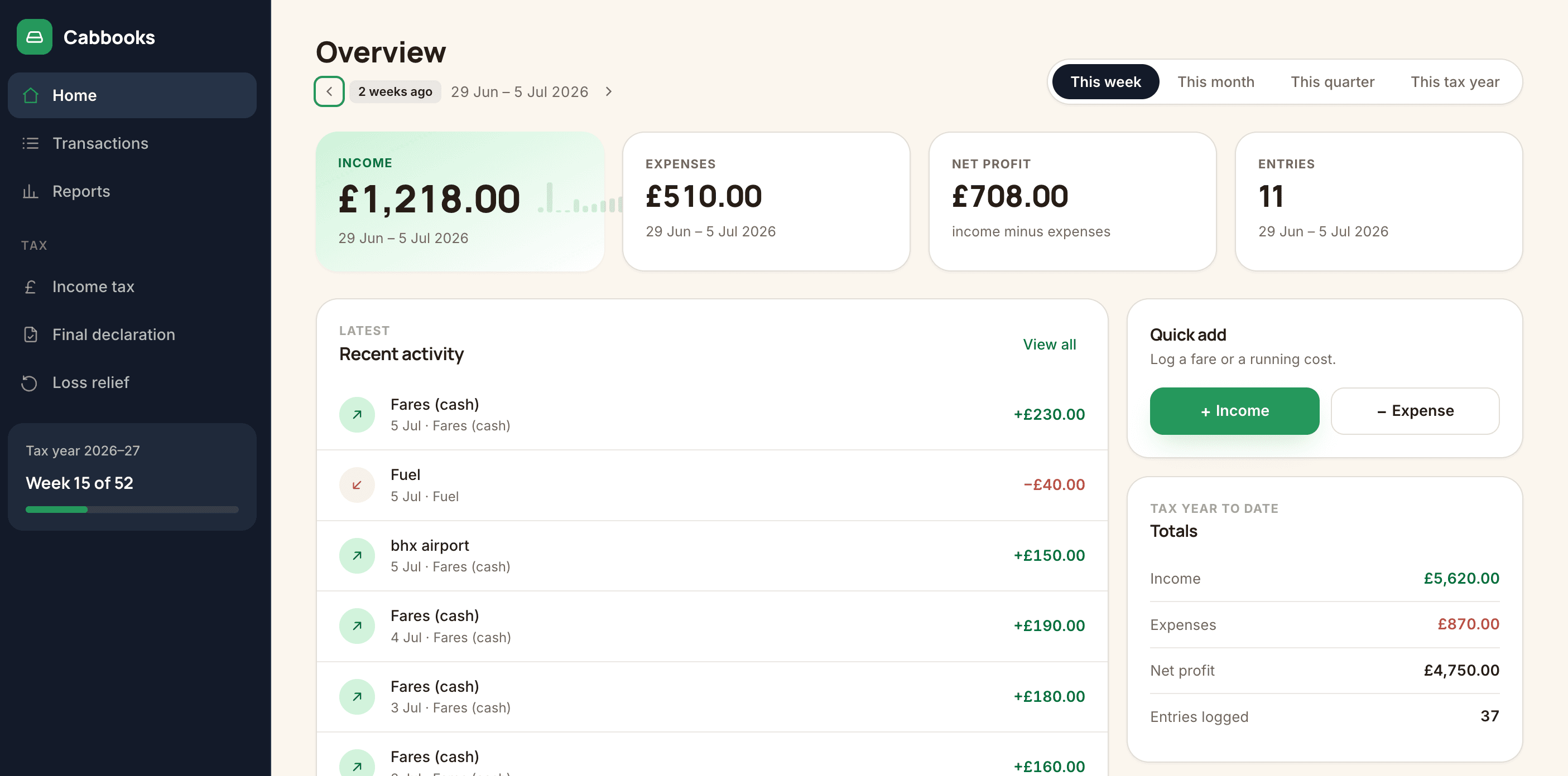 Cabbooks dashboard showing weekly income, expenses, net profit and recent activity